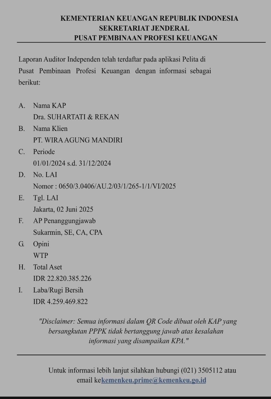 Laporan Auditor Independen